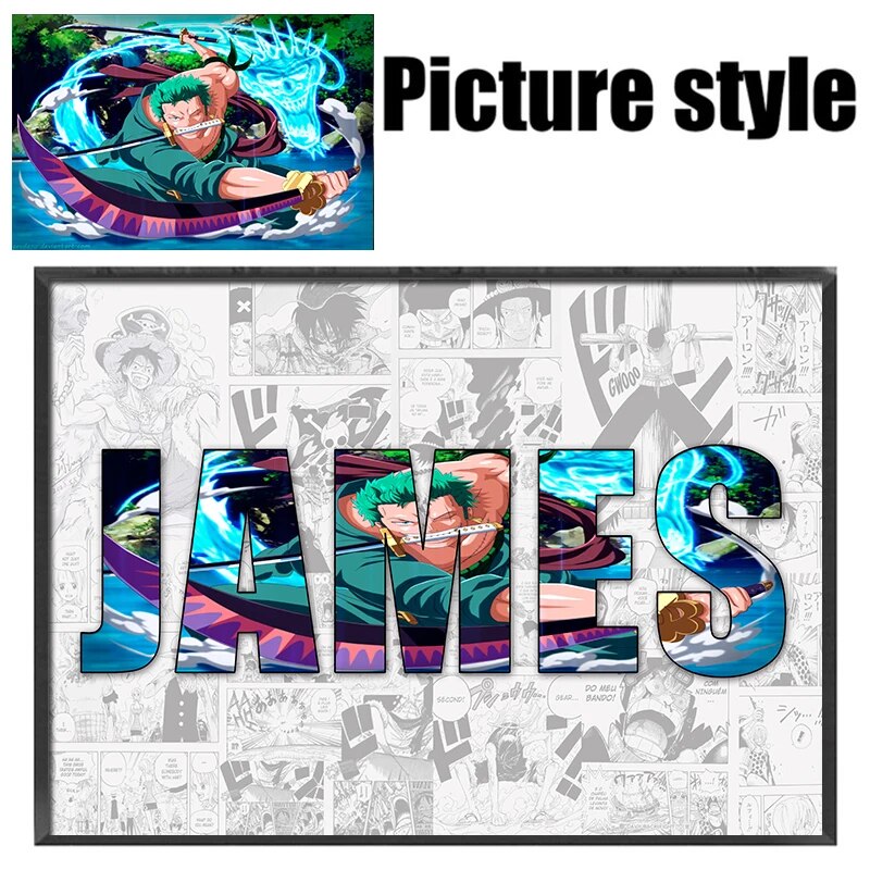 Anime Posters Custom Anime Name Posters