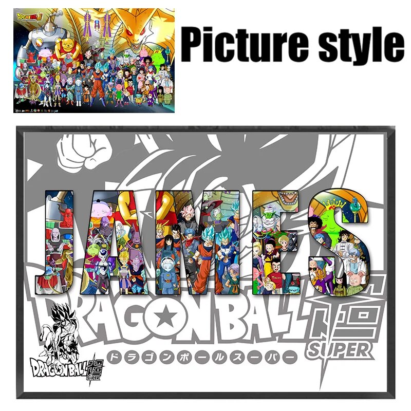 Anime Posters Custom Anime Name Posters