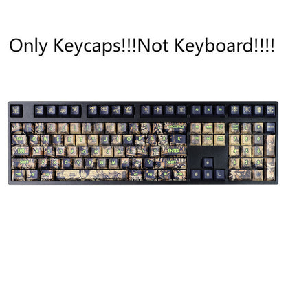 One Piece keyboard keys/caps – Animeworld